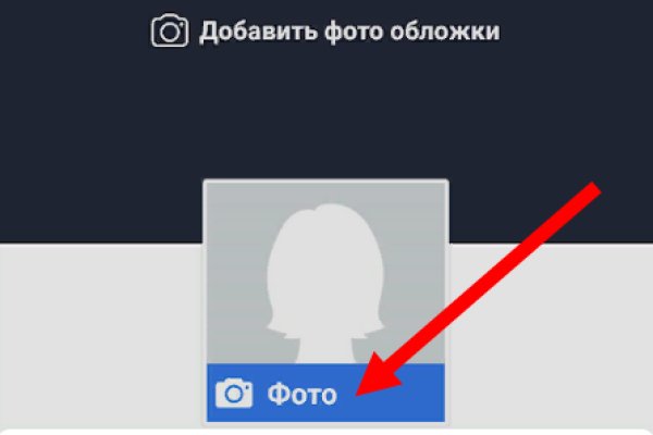 Сайты продаж наркотиков