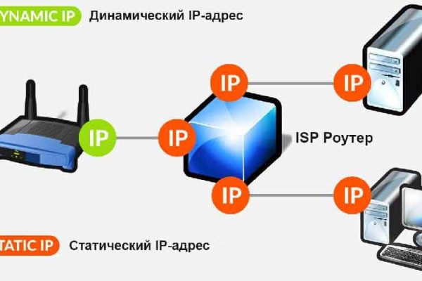 Кракен сайт krakens13 at